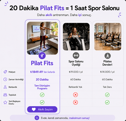 Pilatfits Pilates Çalışma Matı